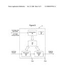 Failure notification in a network having serially connected nodes diagram and image