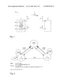 Link Adaptation diagram and image