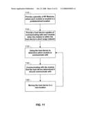 Personal area network systems and devices and methods for use thereof diagram and image