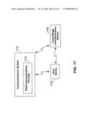 Personal area network systems and devices and methods for use thereof diagram and image