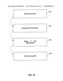 Personal area network systems and devices and methods for use thereof diagram and image