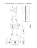 Personal area network systems and devices and methods for use thereof diagram and image