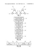 Coordinated Beacon Period (Bp) Mergins for Distributed Wireless Networks diagram and image