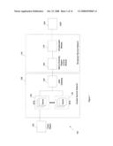 MACRO-DIVERSITY REGION RATE MODIFICATION diagram and image