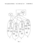 Mobility Manager diagram and image