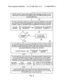 Mobility Manager diagram and image