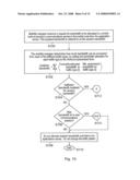 Mobility Manager diagram and image