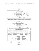 Mobility Manager diagram and image