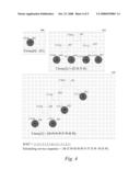 METHOD AND SYSTEM FOR SCHEDULING PACKETS FROM DIFFERENT FLOWS TO PROVIDE FAIR BANDWIDTH SHARING diagram and image