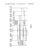 Method and Apparatus for Providing Gateway Relocation diagram and image