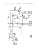 Method and Apparatus for Providing Gateway Relocation diagram and image