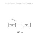 Method and Apparatus for Providing Gateway Relocation diagram and image