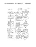 Method and System for Client-Driven Channel Management in Wireless Communication Networks diagram and image