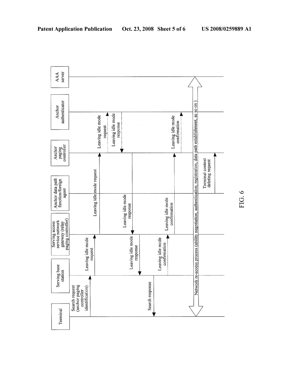 COMMUNICATION METHOD AND SYSTEM FOR TERMINAL ENTERING AND LEAVING IDLE MODE - diagram, schematic, and image 06