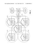 VoIP Service Threshold Determination by Home Wireless Router diagram and image