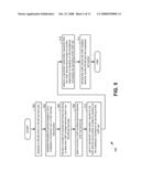 VoIP Service Threshold Determination by Home Wireless Router diagram and image