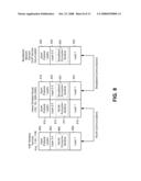 VoIP Service Threshold Determination by Home Wireless Router diagram and image