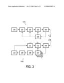 Method and Arrangement for Wireless Communication of Signals in a Mr System diagram and image