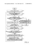 Apparatus and method for uplink scheduling considering characteristic of power amplifier in mobile communication terminal diagram and image