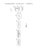 System and method for multi-rate video delivery using multicast stream diagram and image