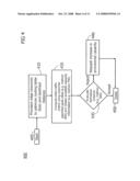 METHOD AND APPARATUS OF PROVIDING RESOURCE ALLOCATION AND ADMISSION CONTROL SUPPORT IN A VPN diagram and image