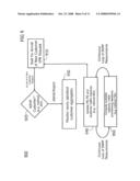 METHOD AND APPARATUS OF PROVIDING RESOURCE ALLOCATION AND ADMISSION CONTROL SUPPORT IN A VPN diagram and image