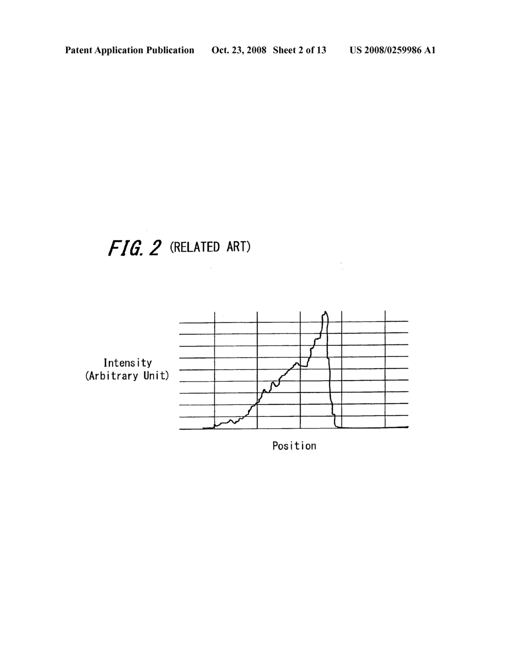 Laser light source apparatus and image generating apparatus using such laser light source apparatus - diagram, schematic, and image 03