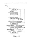 Apparatus for and Method of Controlling a Feedforward Filter of an Equalizer diagram and image