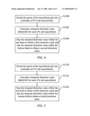 Method for making macroblock adaptive frame/field decision diagram and image