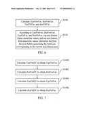 Method for making macroblock adaptive frame/field decision diagram and image