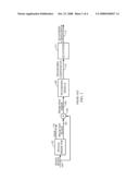 MODE UNIFORMITY SIGNALING FOR INTRA-CODING diagram and image