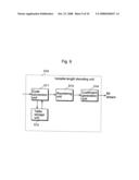 Variable length coding method and variable length decoding method diagram and image