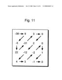 Variable length coding method and variable length decoding method diagram and image