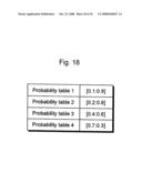 Variable length coding method and variable length decoding method diagram and image