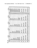 Variable length coding method and variable length decoding method diagram and image