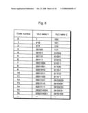 Variable length coding method and variable length decoding method diagram and image