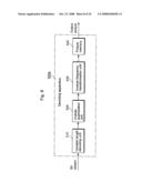 Variable length coding method and variable length decoding method diagram and image