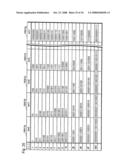 Variable length coding method and variable length decoding method diagram and image