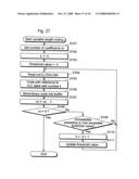 Variable length coding method and variable length decoding method diagram and image