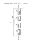 Variable length coding method and variable length decoding method diagram and image