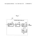 Variable length coding method and variable length decoding method diagram and image