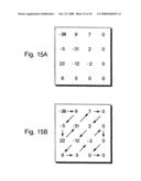 Variable length coding method and variable length decoding method diagram and image