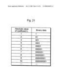 Variable length coding method and variable length decoding method diagram and image