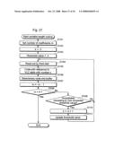 Variable length coding method and variable length decoding method diagram and image