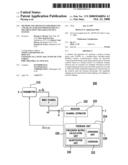 METHOD AND APPARATUS FOR REDUCING A PEAK-TO-AVERAGE POWER RATIO IN A MULTIPLE-INPUT MULTIPLE-OUTPUT SYSTEM diagram and image