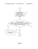 Methods for Selecting a Coarse Frequency Offset Estimation for an Orthogonal Frequency Division Multiplexing Modulated Signal diagram and image