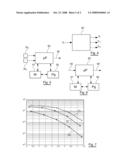 Method for the Coding of an Ofdm/Oqam Signal Using Symbols with Complex Values, and Corresponding Signal, Devices and Computer Programs diagram and image