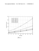 Cooperative MIMO in Multicell wireless networks diagram and image