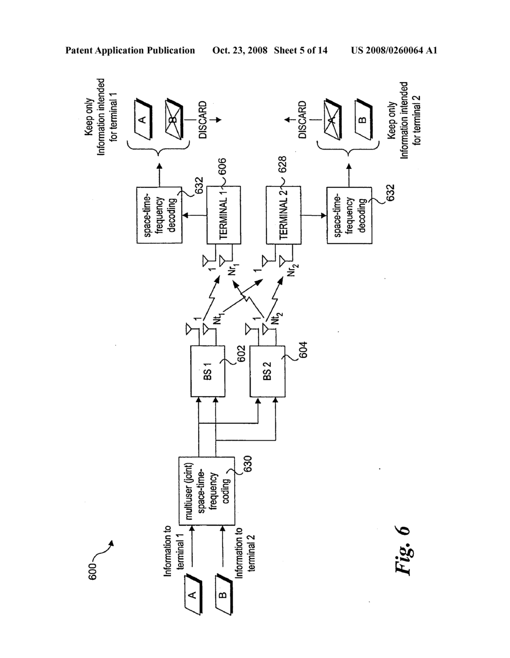 Cooperative MIMO in Multicell wireless networks - diagram, schematic, and image 06