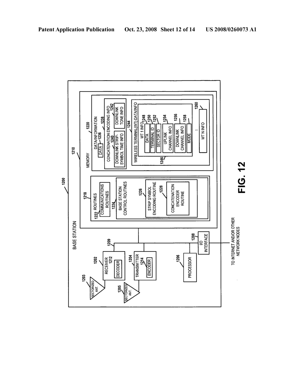 Ecoding and decoding methods and apparatus for use in a wireless communication system - diagram, schematic, and image 13